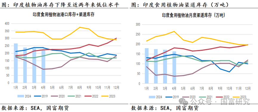 2024年6月12日最新大豆油价格行情走势查询