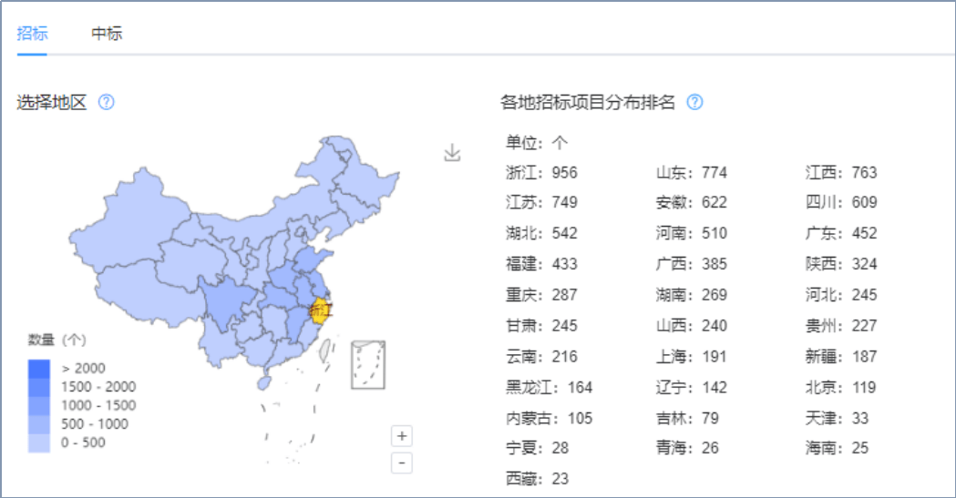 科特迪瓦 2023-2024 年度棉花产量为 347,922 吨