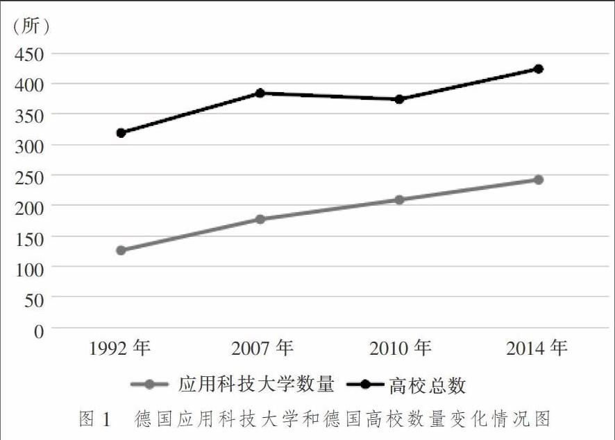 德国主要经济研究机构上调德国经济增长预测