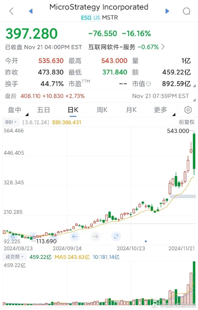 保险公司发债规模连续两年超千亿
