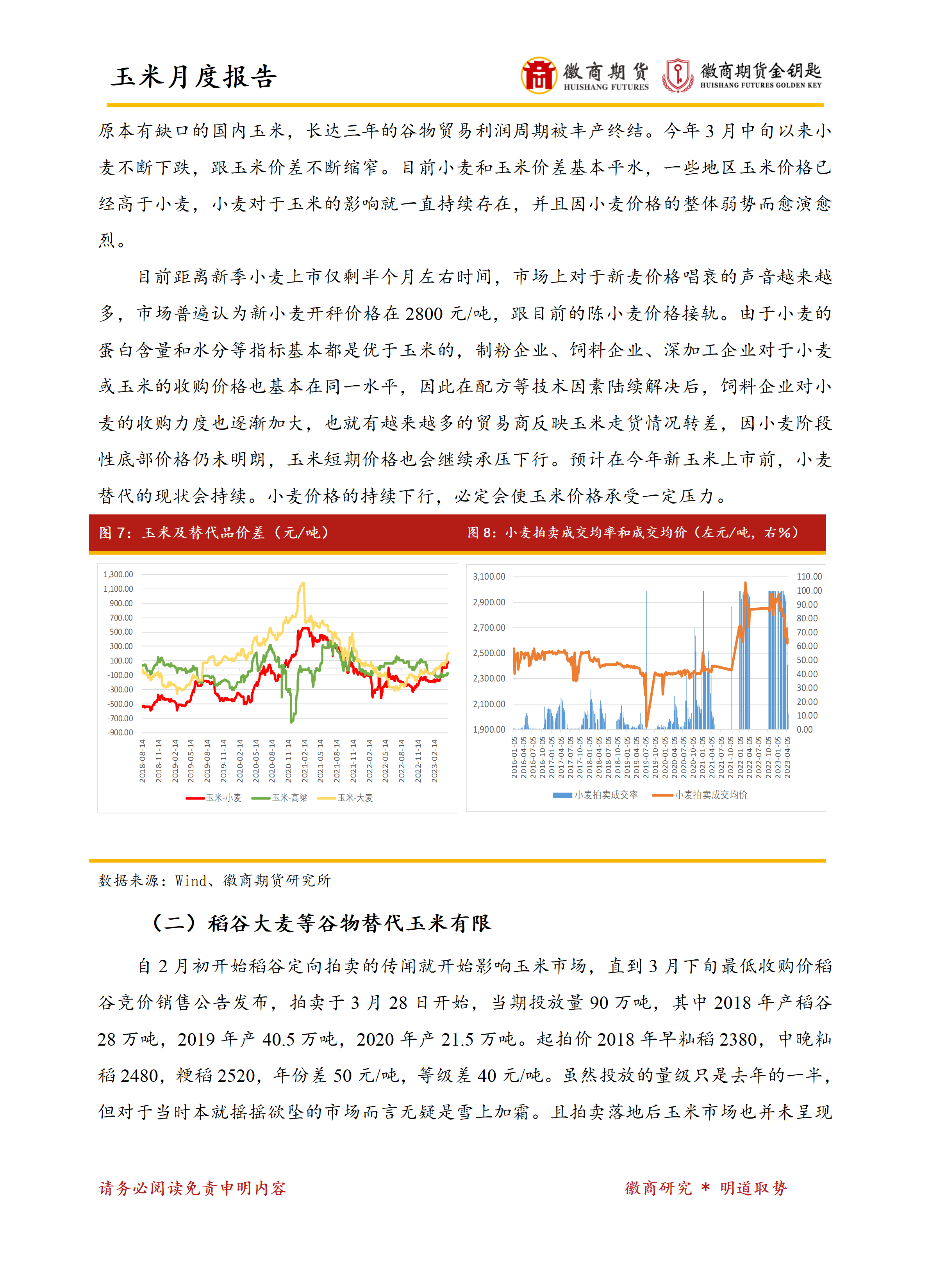 12月19日收盘玉米期货资金流入1965.75万元