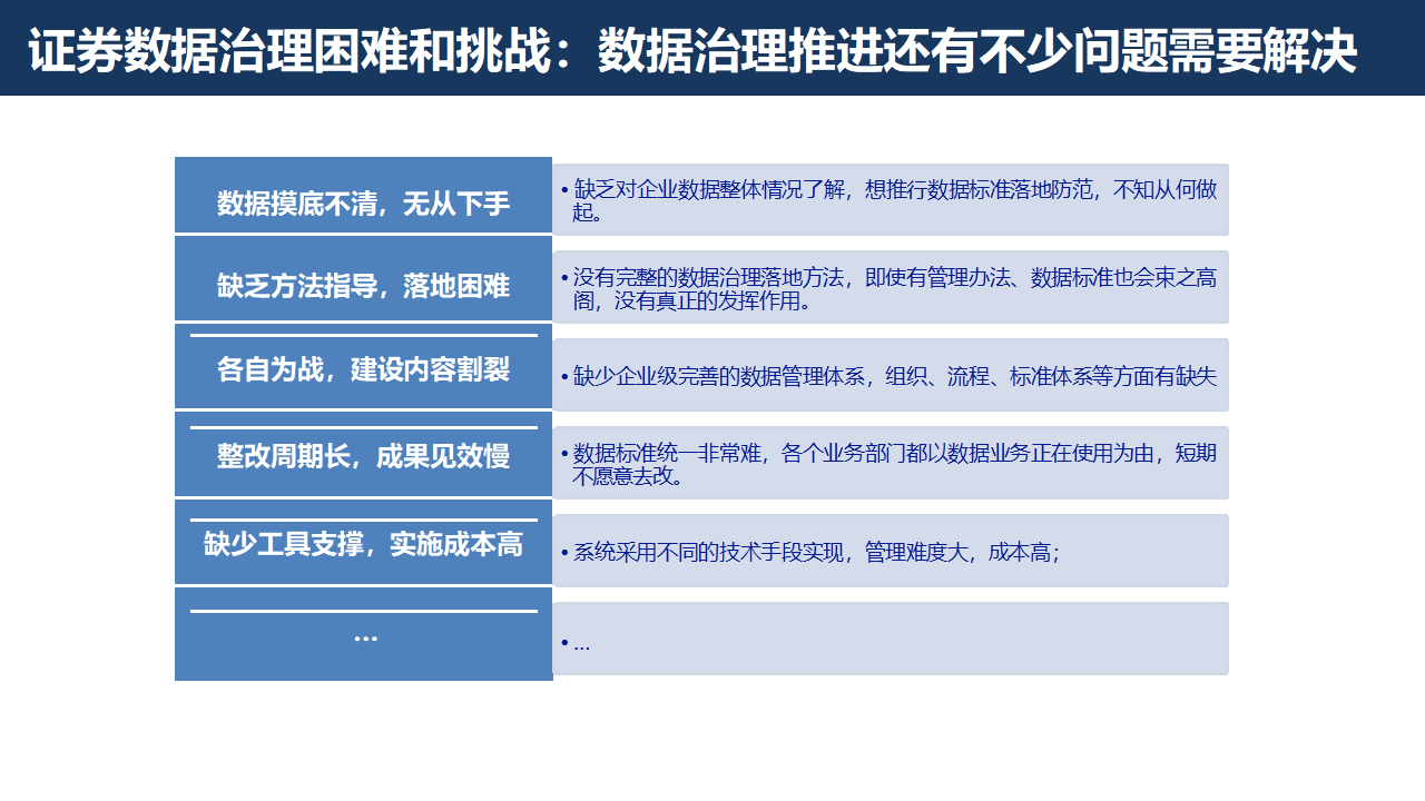 推动算法和平台治理透明化，让网络空间向上向善