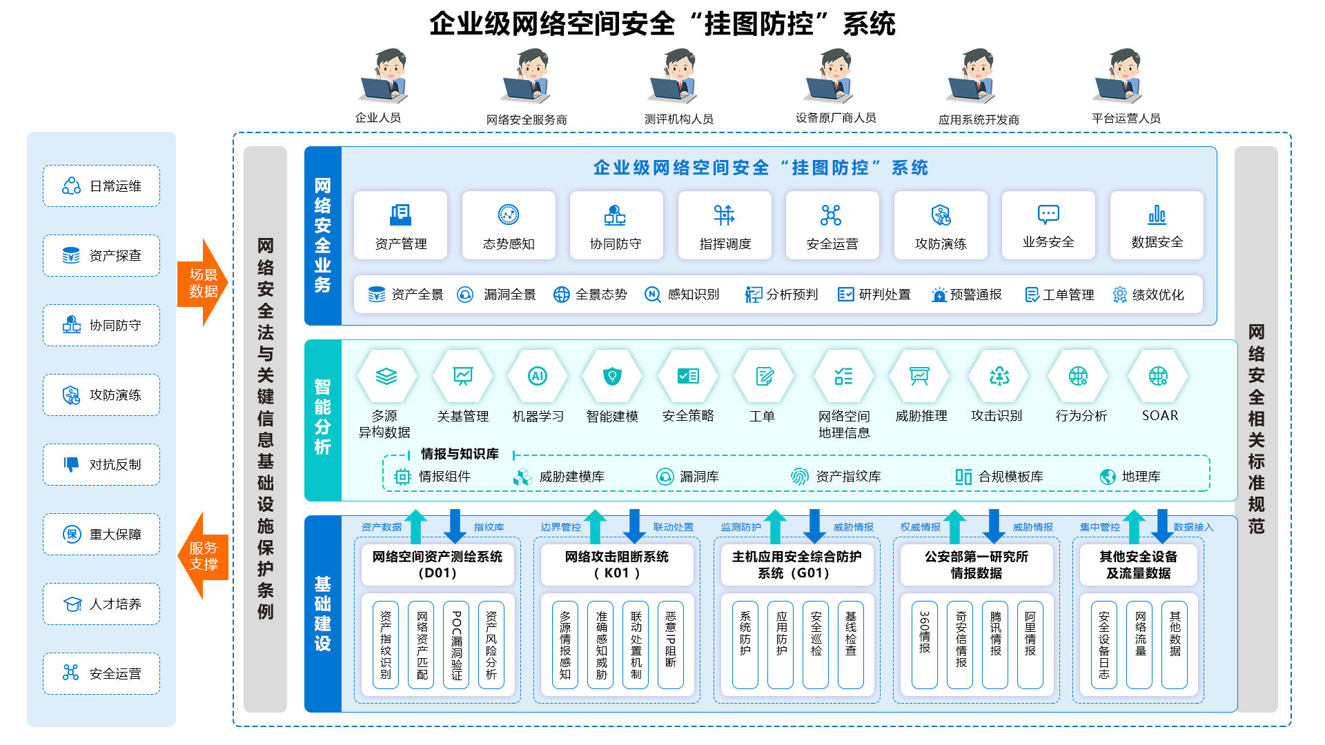 推动算法和平台治理透明化，让网络空间向上向善
