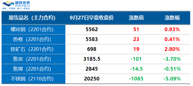 苹果：现货存在一定惜售情绪