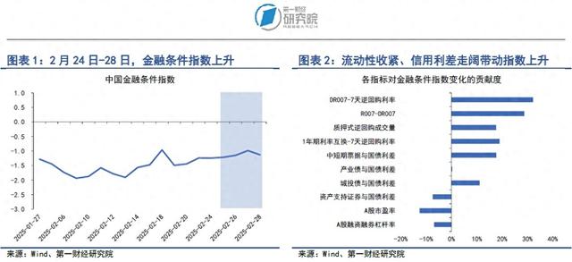 科特迪瓦首次在国际市场上发行本国货币债券