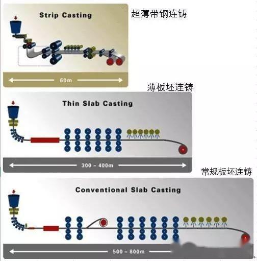 南钢股份获得实用新型专利授权：“一种LF精炼炉炉盖及炉盖加料口防喷溅装置”