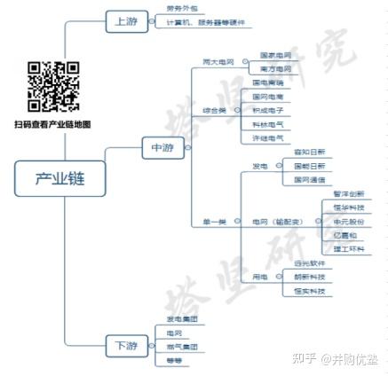 智洋创新获得发明专利授权：“一种架空线路山火识别方法”