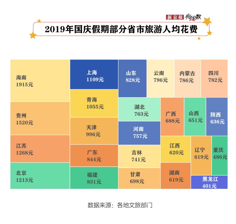 克罗地亚人均GDP在欧盟中排第23位