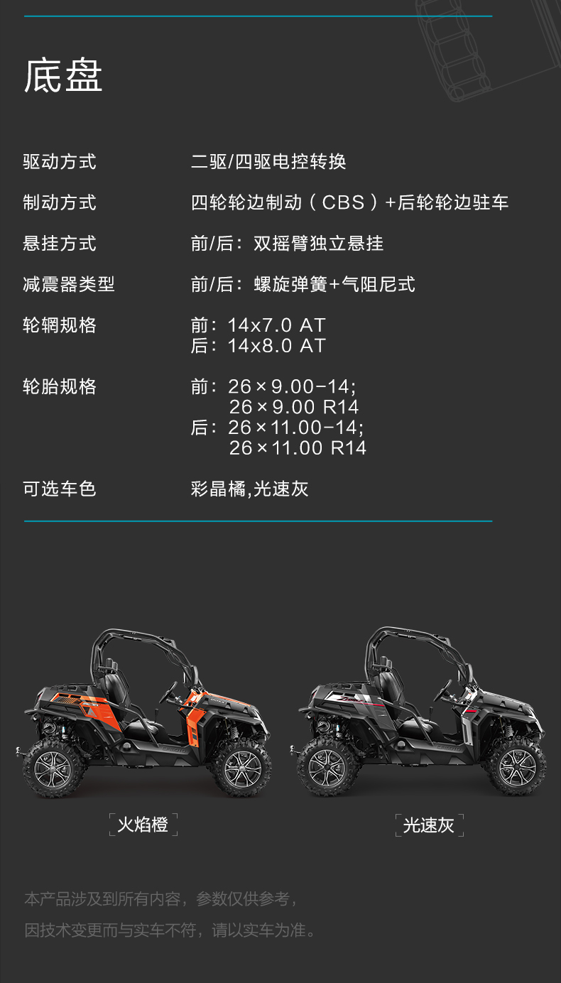 春风动力获得发明专利授权：“车辆控制方法及全地形车”