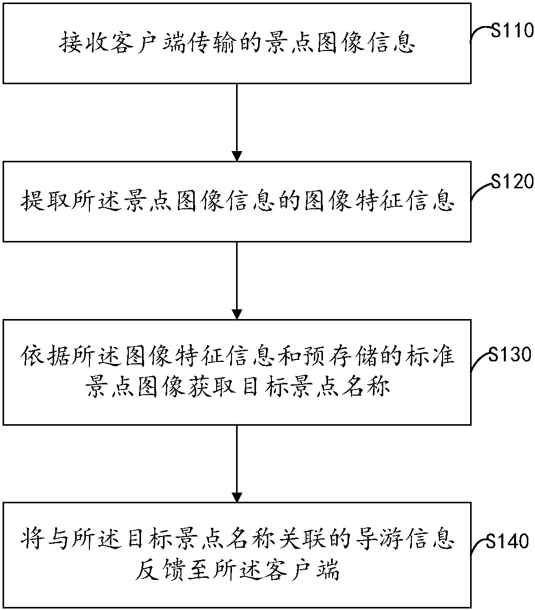 盈趣科技获得外观设计专利授权：“便携式冲饮设备”
