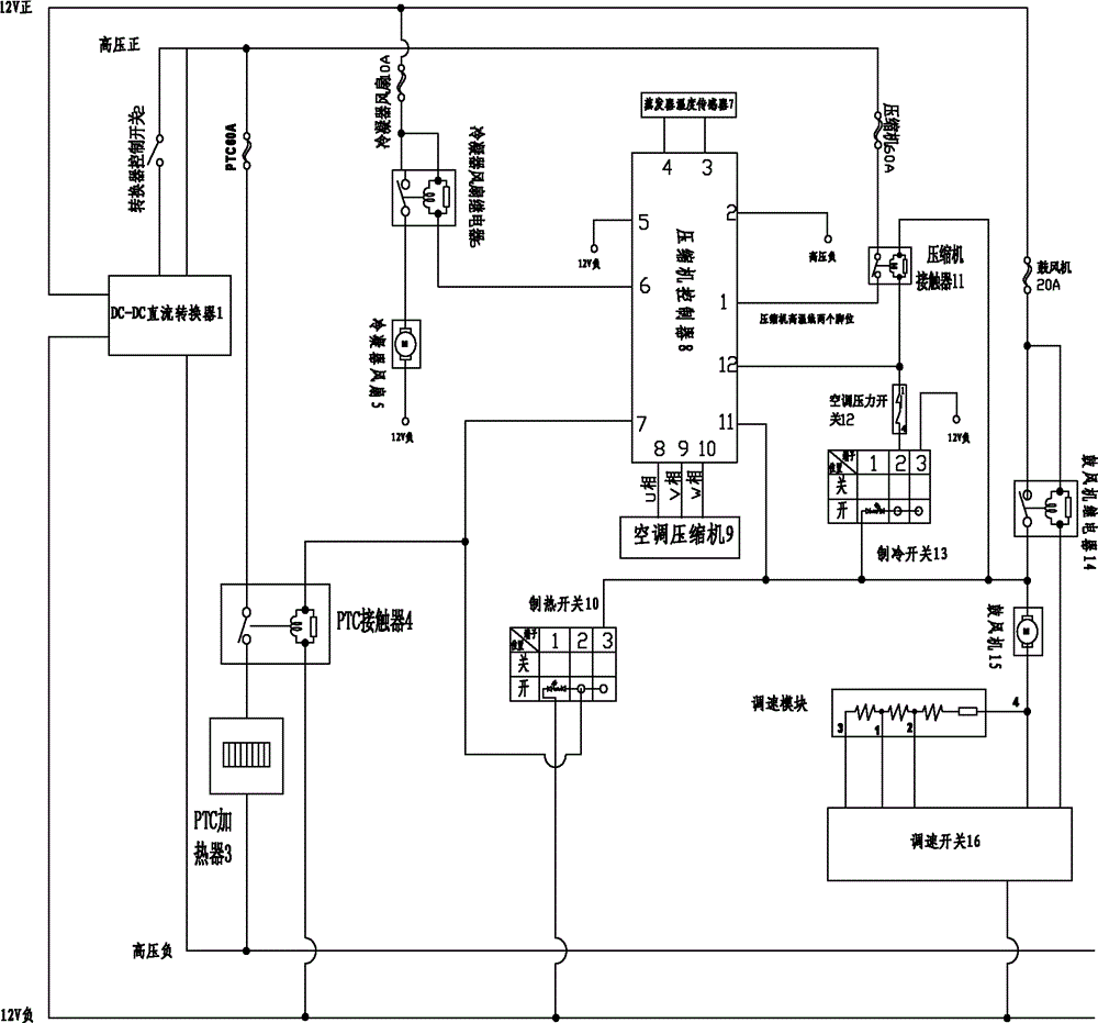 江淮汽车获得发明专利授权：“一种纯电动汽车PTC加热器及故障诊断方法”