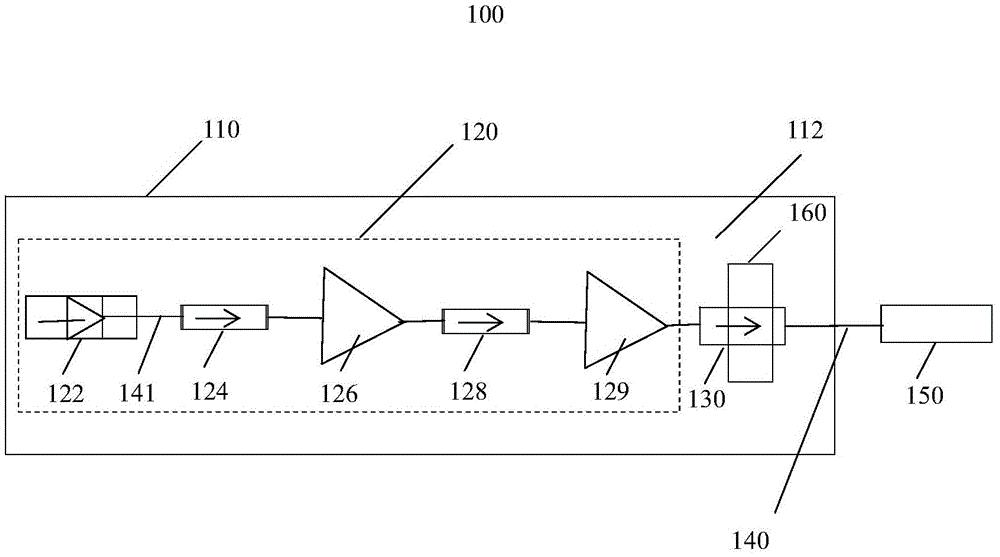 杰普特获得发明专利授权：“一种镜片组件及激光器”