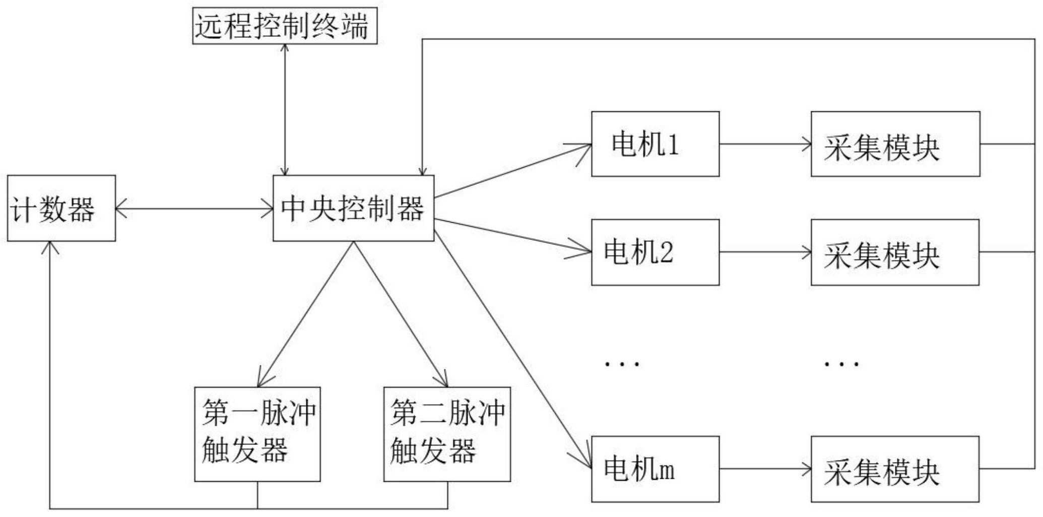 华能水电获得实用新型专利授权：“一种工程结构变形监测装置”
