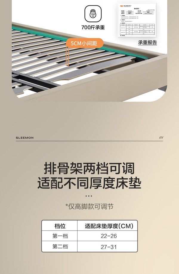 喜临门获得外观设计专利授权：“床架（SDJZ_软床3）”