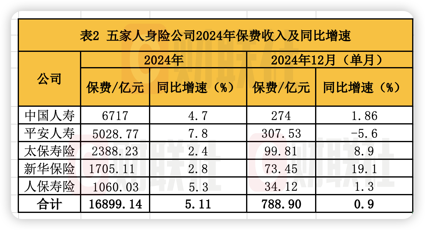 保变电气（600550）2025年一季报简析：营收净利润同比双双增长，公司应收账款体量较大