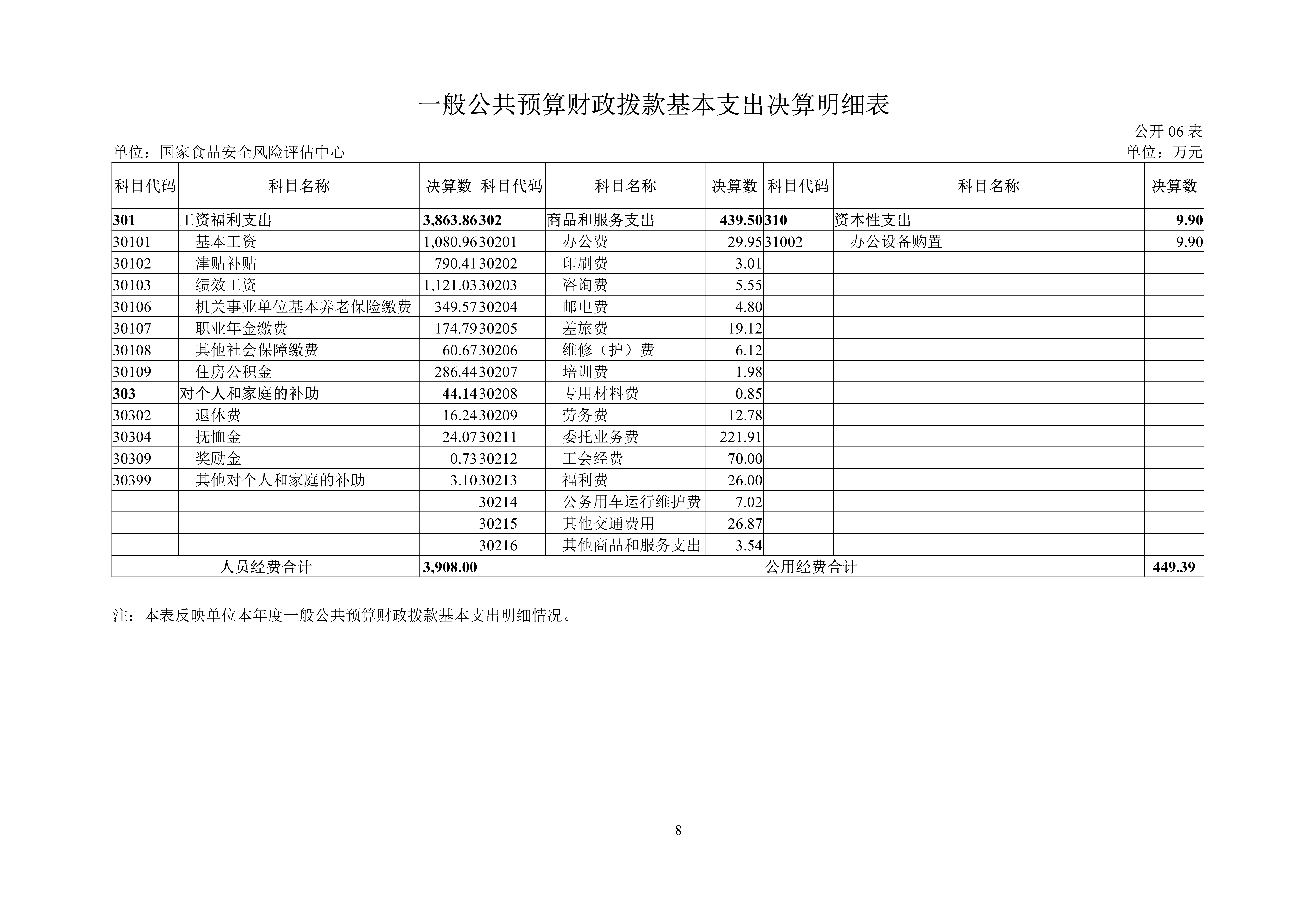 国家网信办完成数据出境安全评估项目298个