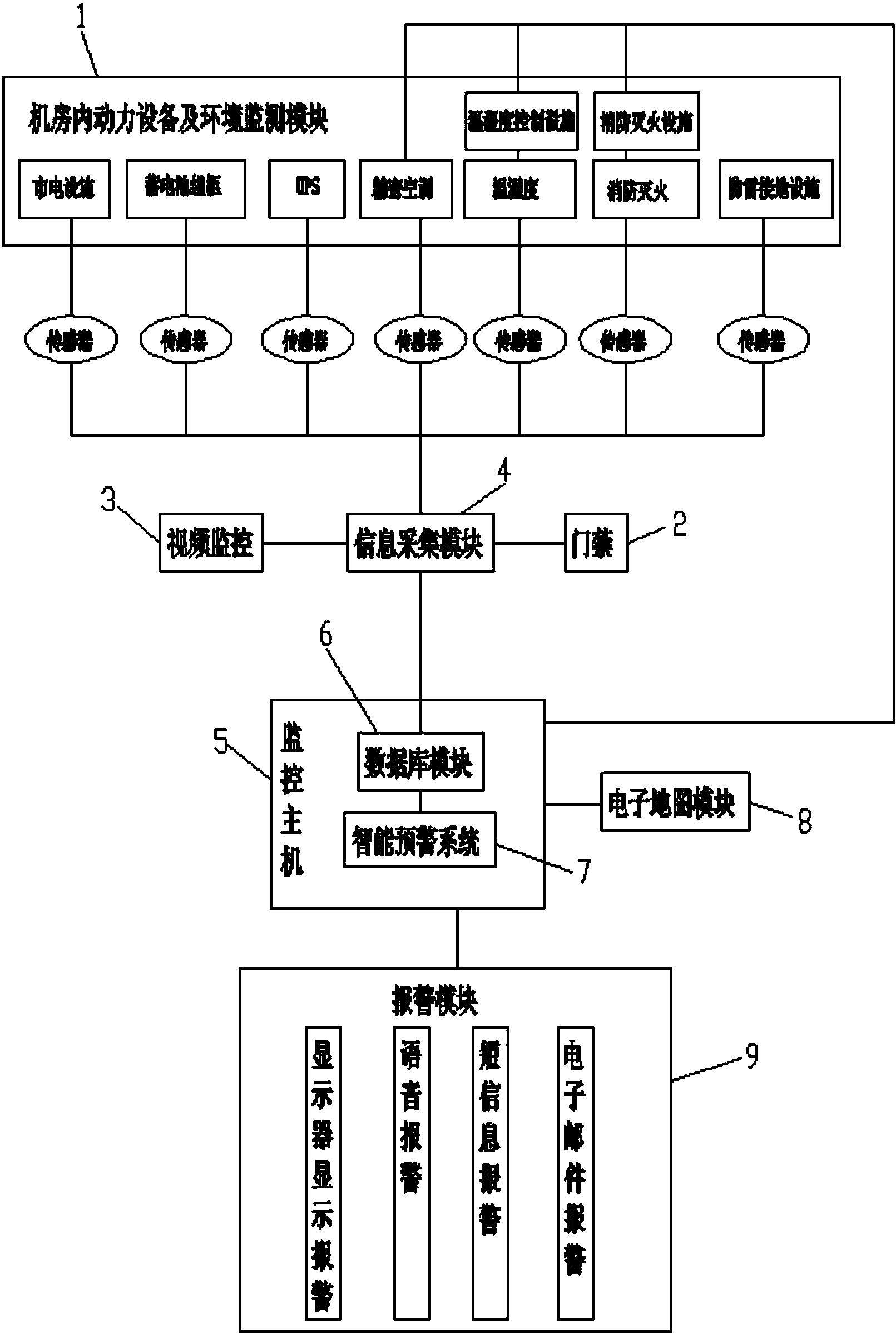 中国电信获得发明专利授权：“会话的控制方法、装置和系统”