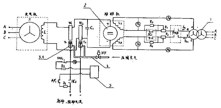 中国广核获得发明专利授权：“大型三机无刷励磁发电机自动退励装置”
