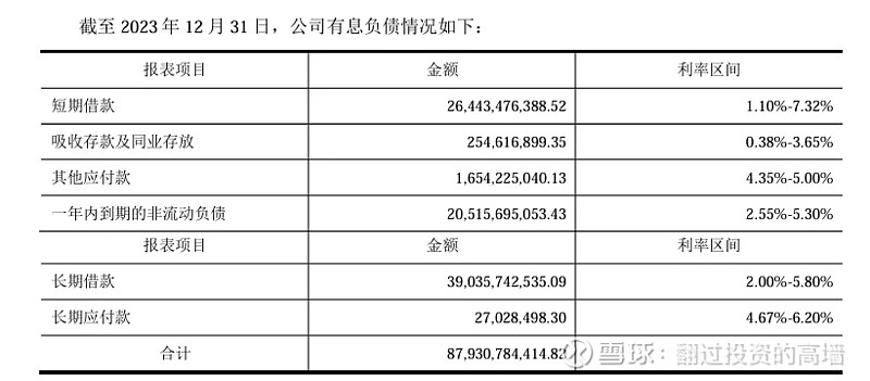 鑫宏业（301310）2024年年报简析：增收不增利，应收账款上升