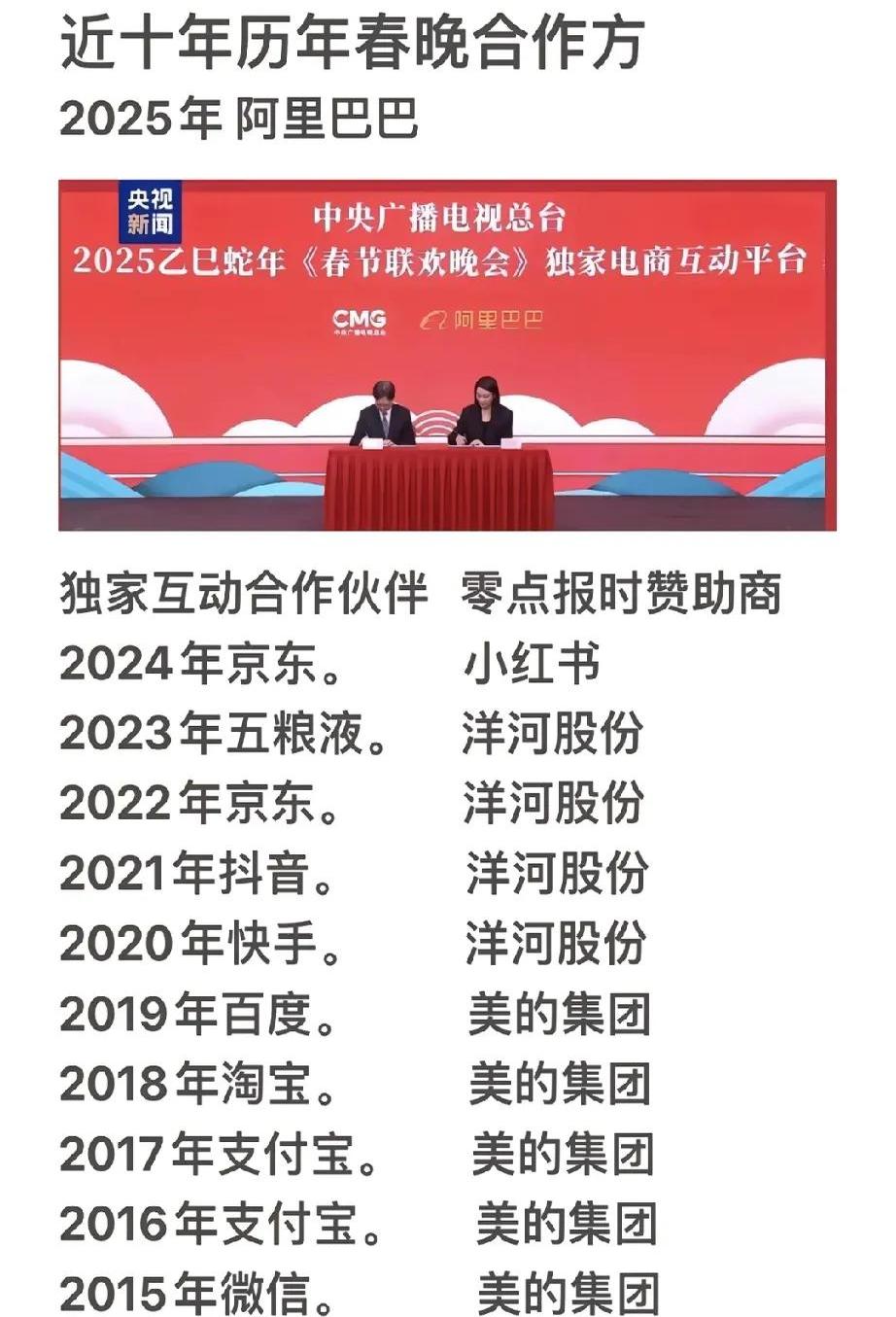* 前阿里高管入局微博，电商变革要来了？