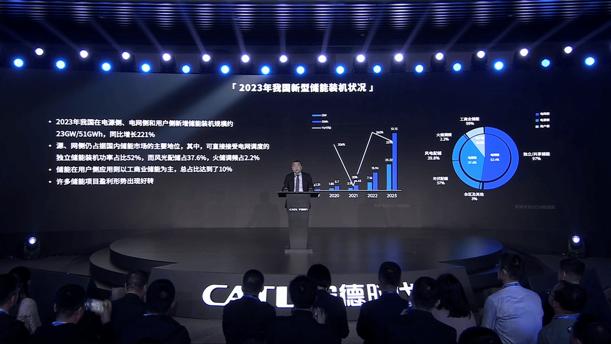 宁德时代获得实用新型专利授权：“储能集装箱及储能系统”