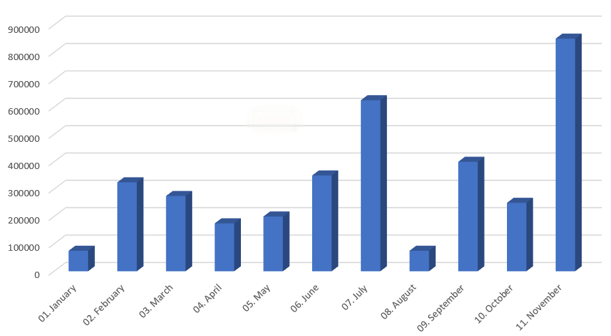 巴西承认越南市场经济地位