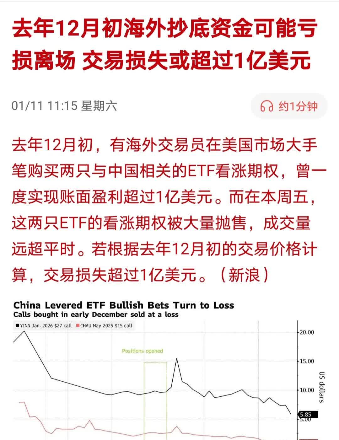 股债汇三杀！美元连跌五日！美国市场巨震 华尔街：还要跌！