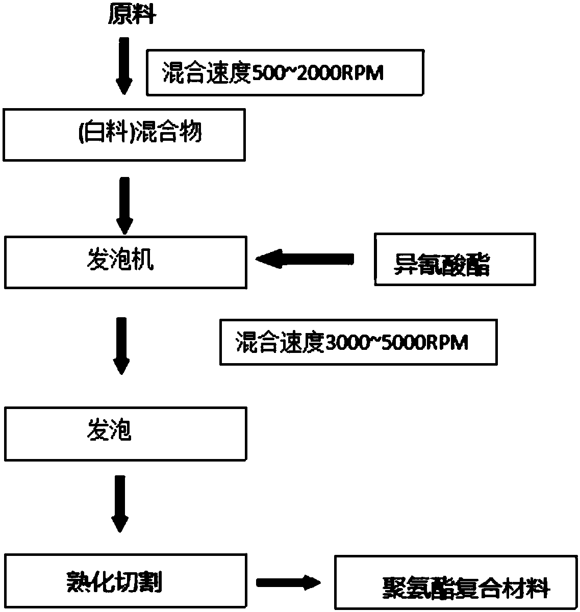箭牌家居获得外观设计专利授权：“淋浴器（9136）”