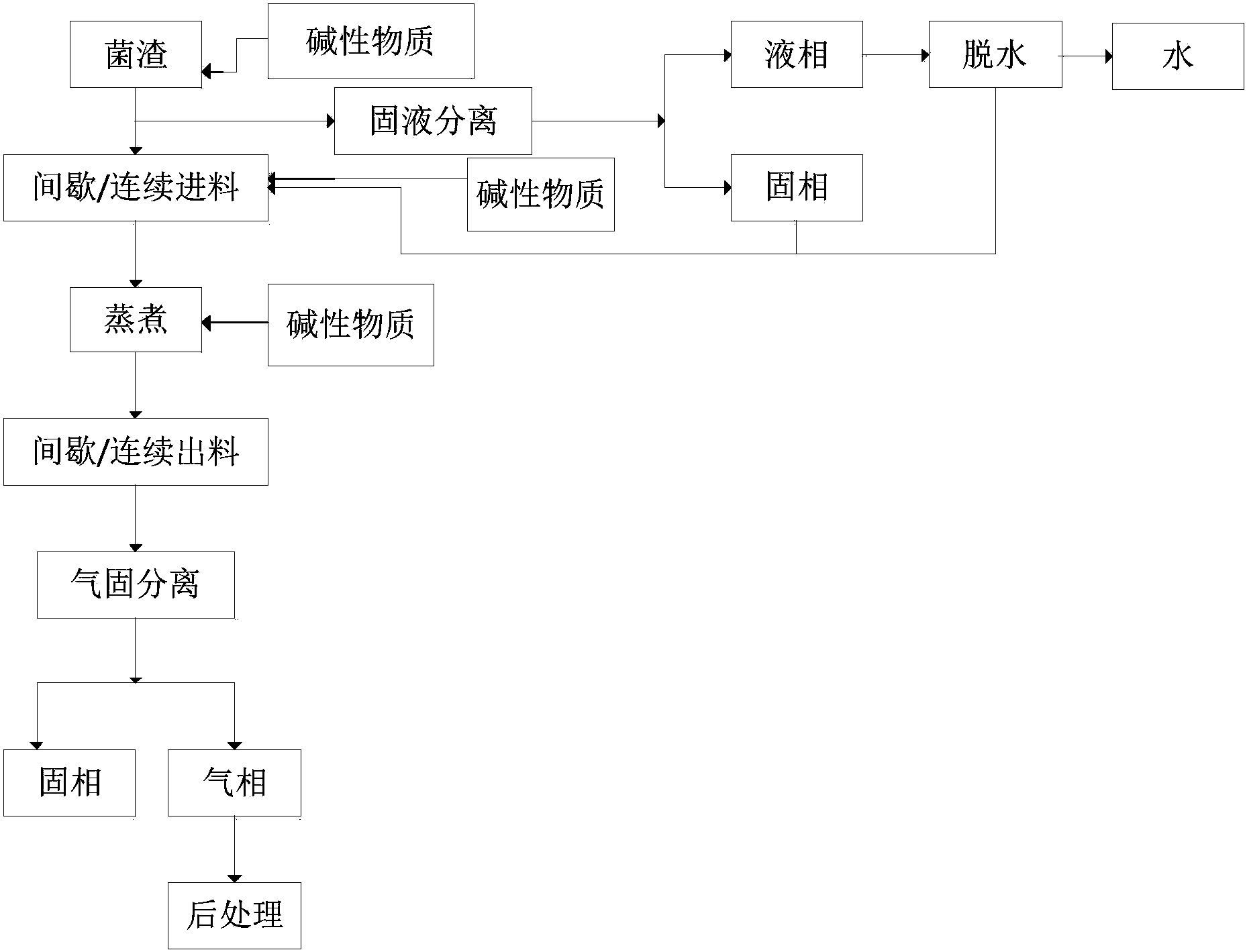 卫宁健康获得外观设计专利授权：“电子设备的草药处方录入图形用户界面”