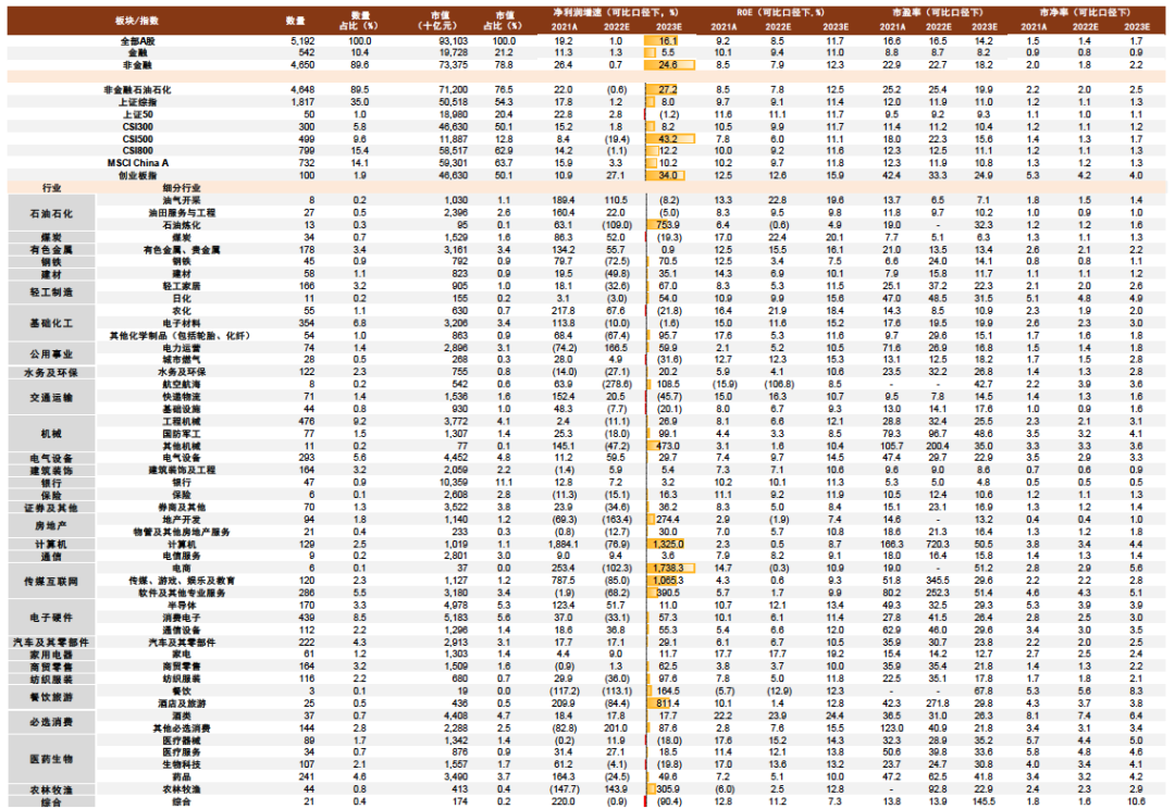 2023年韩国税收负担率降至OECD第31位