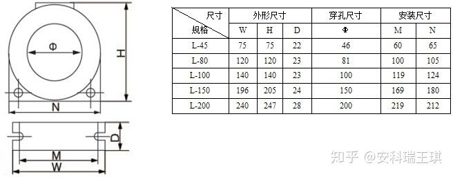 长江电力获得实用新型专利授权：“一种继电器特性试验专用装置”