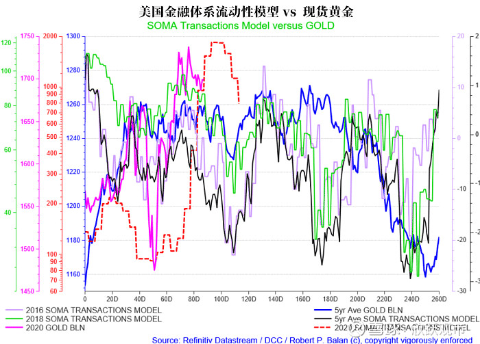 记者观察：美债的“避险功能”为何失效？