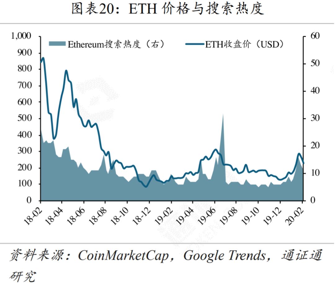 记者观察：美债的“避险功能”为何失效？