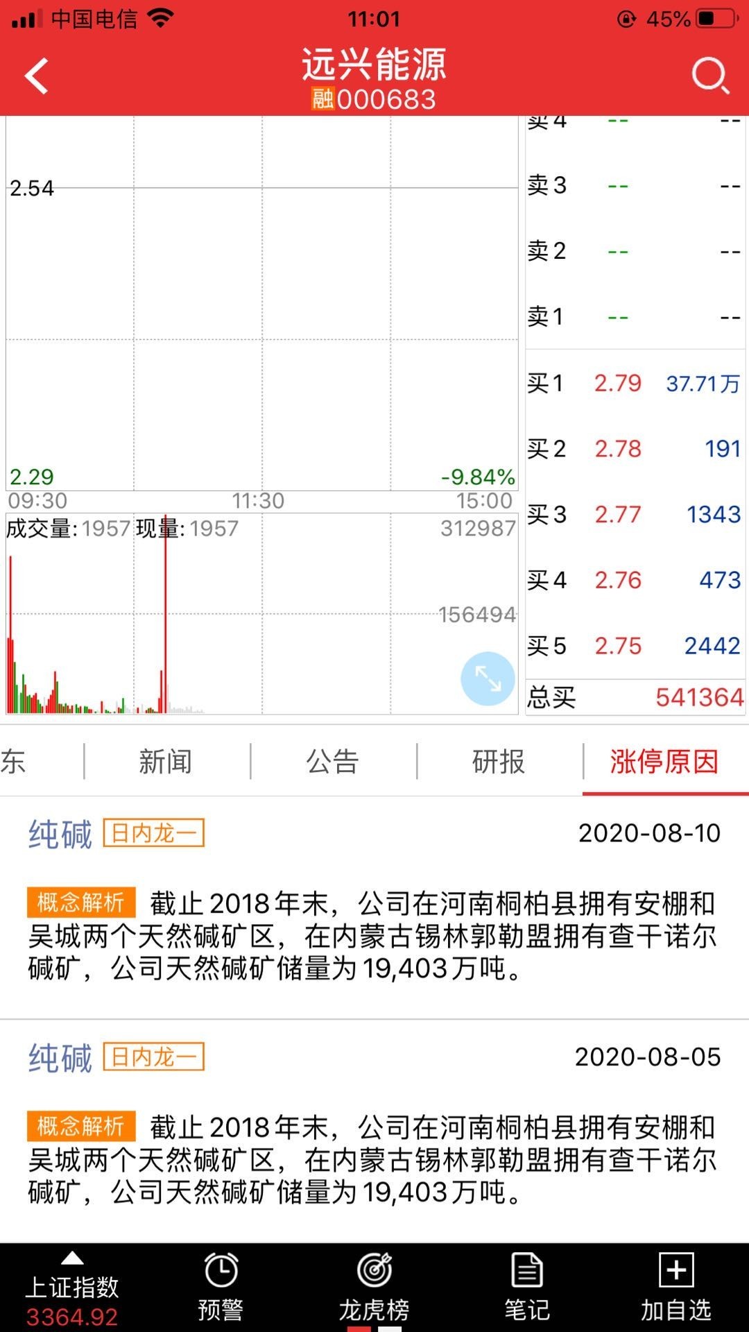 三友化工(600409.SH)：拟以3亿元对蓝海科技公司进行增资