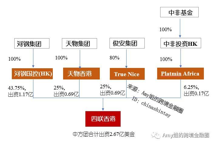 资本市场“股债”联动 助力做好绿色金融大文章
