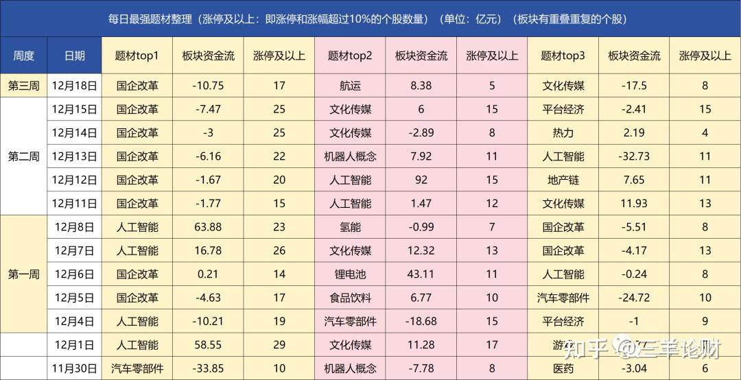 长江电力获得发明专利授权：“考虑极端气候场景的水风光互补系统功率联合预报方法”