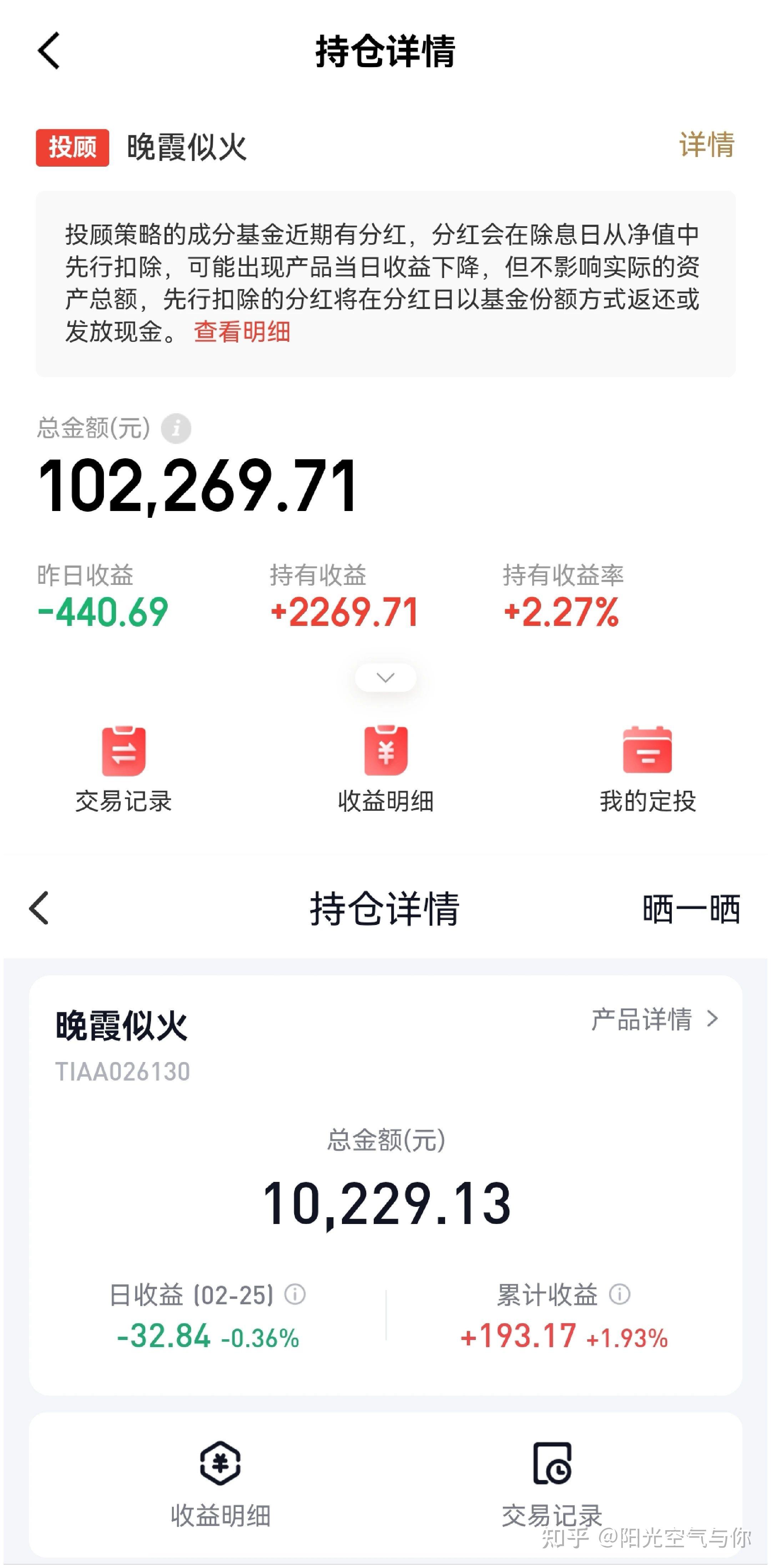 双降触发因子缺位 债市窄幅震荡困局怎么破？| 债圈大家说04.15