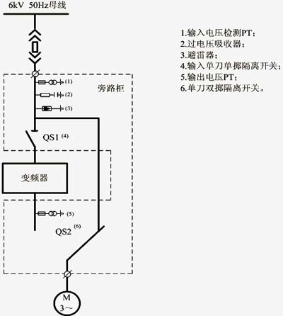 格力电器获得发明专利授权：“一种电机变频器输出电压控制方法、装置及变频器”