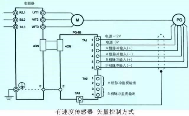 格力电器获得发明专利授权：“一种电机变频器输出电压控制方法、装置及变频器”