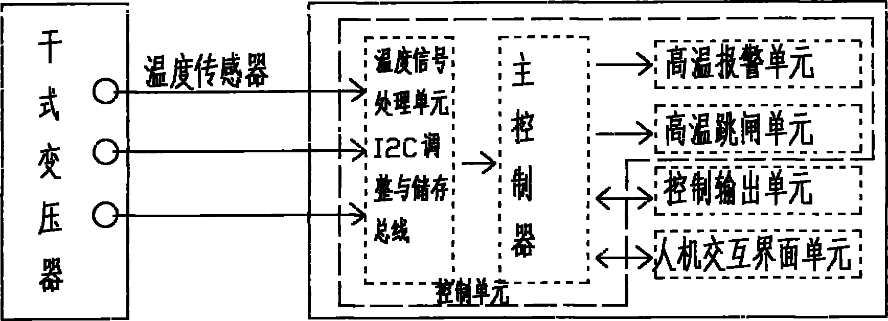格力电器获得发明专利授权：“温度检测电路、温度监控方法及电动汽车”