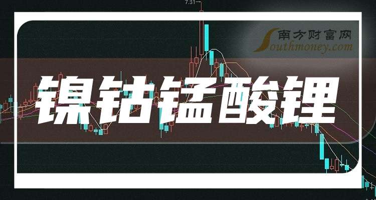 格林美：截至2025年4月10日，公司股东总户数为420,235户