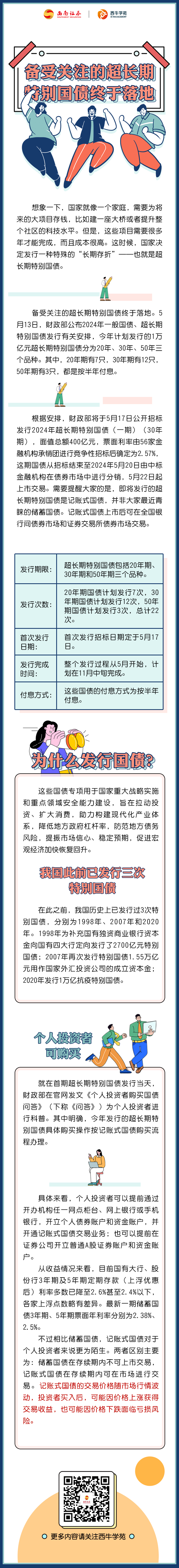 今年的超长期特别国债要来了，首次招标定档4月24日，国债融资年初已加速