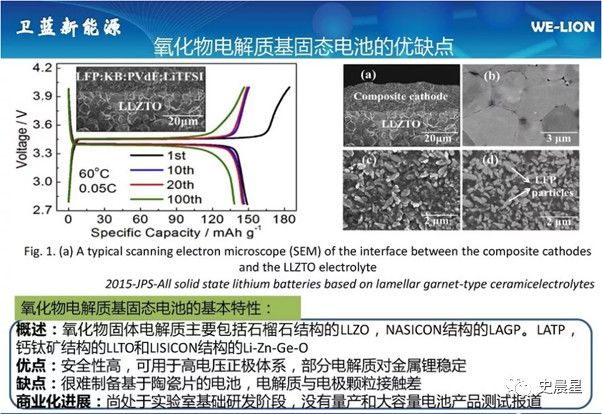 神宇股份：公司不涉及固态电池、锂电池有关的应用