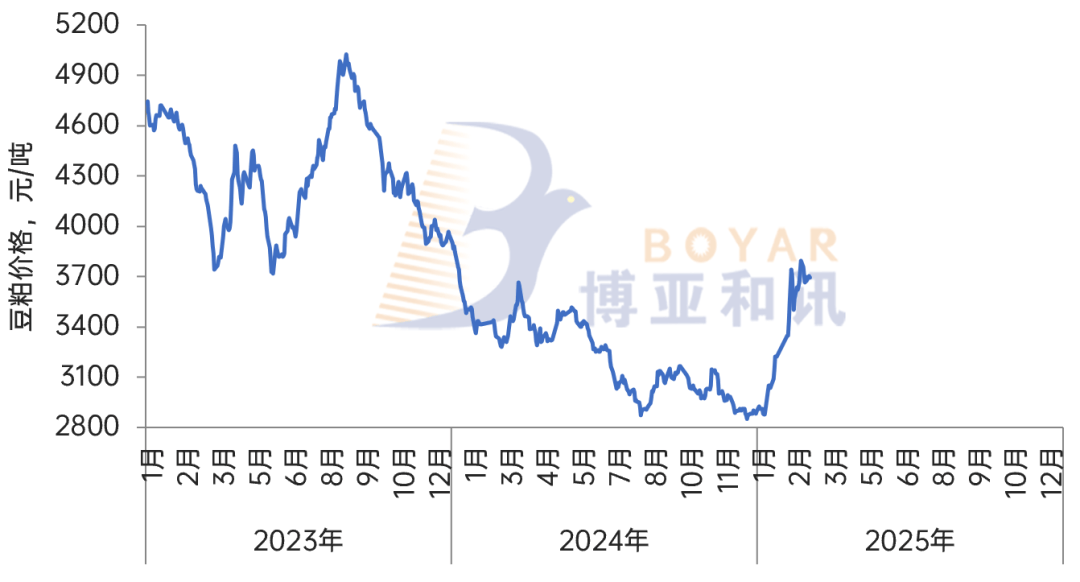 巍华新材：公司对美销售占比15%左右，关税影响可控