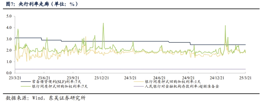 债市日报：4月17日