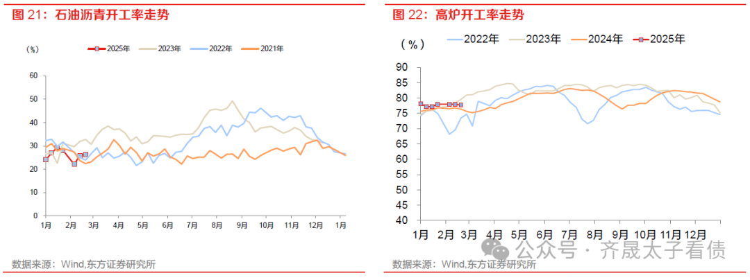 债市日报：4月17日