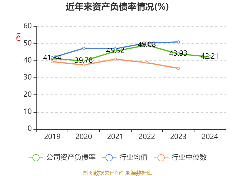 江苏神通：神通半导体专注于阀门领域的研发与创新