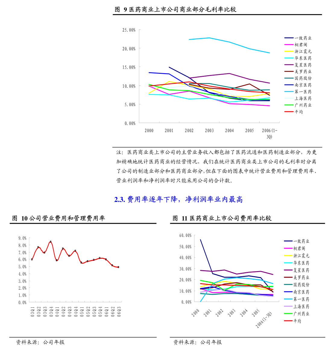 川润股份：截至2025年03月31日公司股东户数为102,833户
