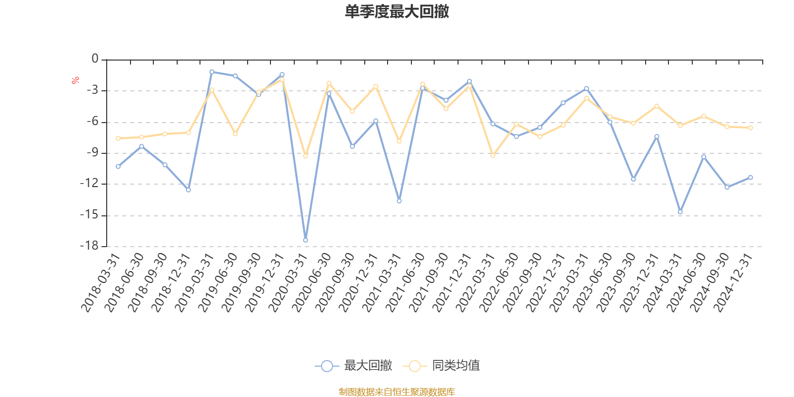 华丰股份(605100.SH)：2024年净利润7358.8万元，同比下降32.67%