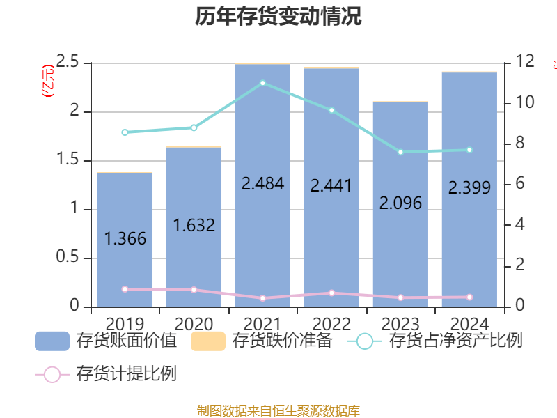 皇马科技(603181.SH)：一季度净利润1.02亿元 同比增长15.77%